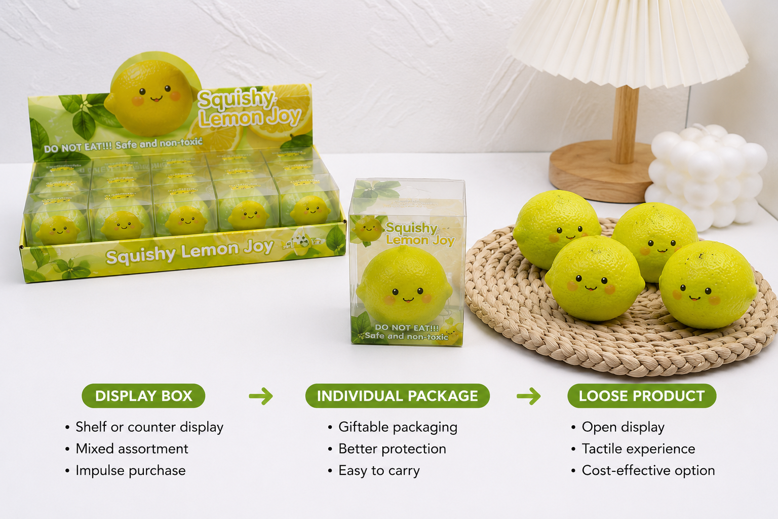Squishy retail channels illustrated with display box, individual package and loose lemon squishy toy options